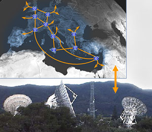 Integrating Fiber to Satellite Solutions